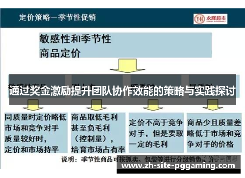 通过奖金激励提升团队协作效能的策略与实践探讨 通过奖金激励提升团队协作效能的策略与实践探讨