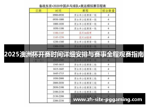 2025澳洲杯开赛时间详细安排与赛事全程观赛指南 2025澳洲杯开赛时间详细安排与赛事全程观赛指南
