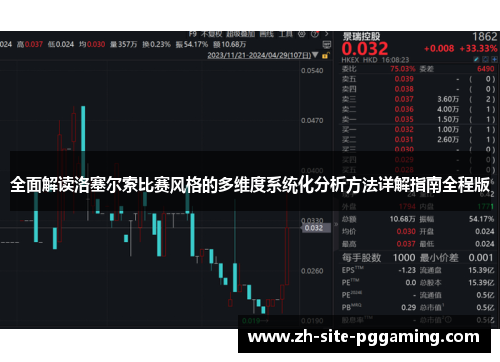 全面解读洛塞尔索比赛风格的多维度系统化分析方法详解指南全程版 全面解读洛塞尔索比赛风格的多维度系统化分析方法详解指南全程版