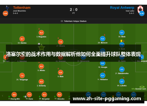 洛塞尔索的战术作用与数据解析他如何全面提升球队整体表现 洛塞尔索的战术作用与数据解析他如何全面提升球队整体表现