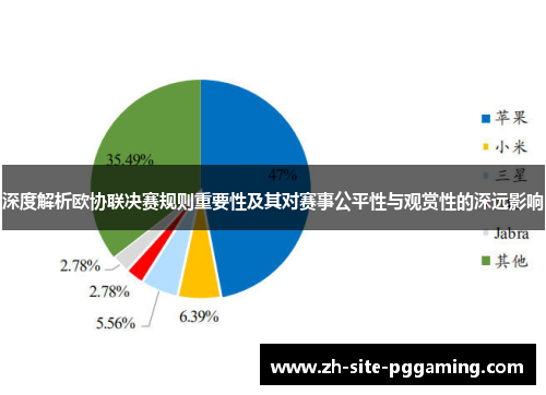 深度解析欧协联决赛规则重要性及其对赛事公平性与观赏性的深远影响