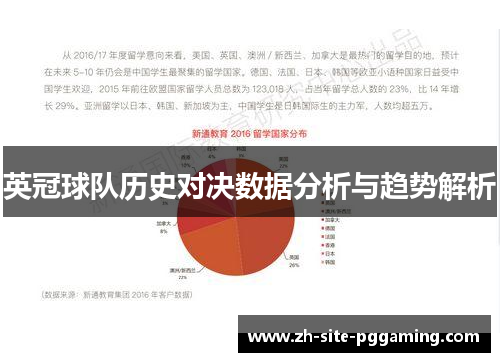 英冠球队历史对决数据分析与趋势解析