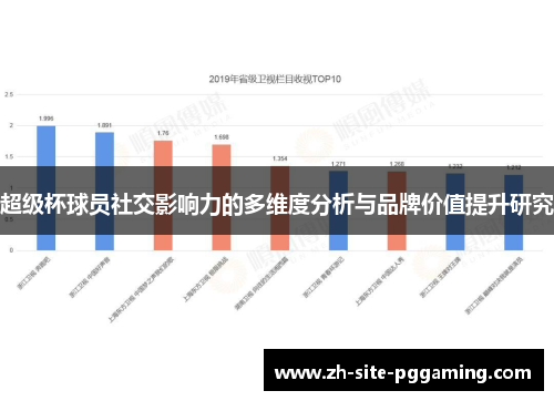 超级杯球员社交影响力的多维度分析与品牌价值提升研究
