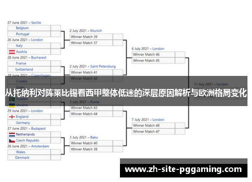 从托纳利对阵莱比锡看西甲整体低迷的深层原因解析与欧洲格局变化 从托纳利对阵莱比锡看西甲整体低迷的深层原因解析与欧洲格局变化