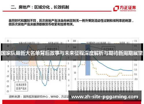 国家队最新大名单背后故事与未来征程深度解析与期待新周期展望 国家队最新大名单背后故事与未来征程深度解析与期待新周期展望