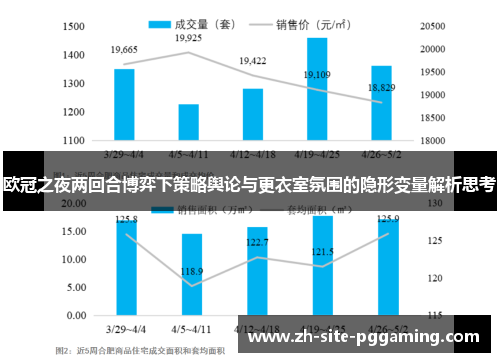 欧冠之夜两回合博弈下策略舆论与更衣室氛围的隐形变量解析思考