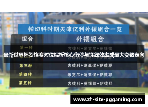 最新世界杯资格赛对位解析核心伤停与锋线效率成最大变数走向