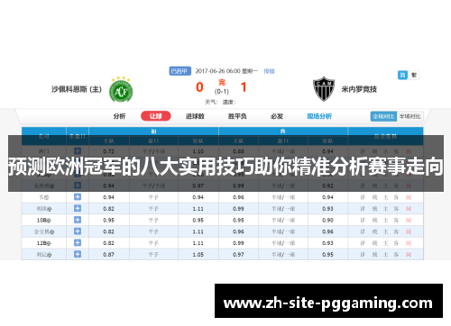 预测欧洲冠军的八大实用技巧助你精准分析赛事走向 预测欧洲冠军的八大实用技巧助你精准分析赛事走向